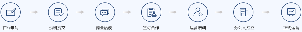 打造符合時代發(fā)展的高品質(zhì)空間，用科技和設(shè)計為城市賦能