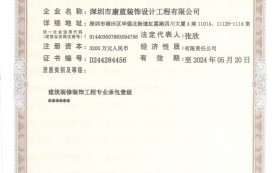 喜訊：康藍建設榮升建筑裝飾裝修工程專業(yè)承包壹級資質(zhì)！?